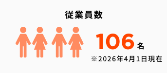 従業員数108